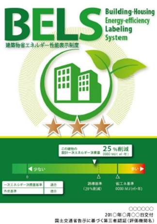 BELS評価書の取得